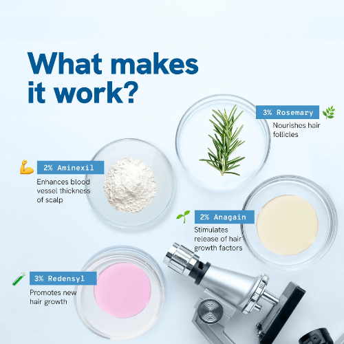 Hair Growth Serum Roll on