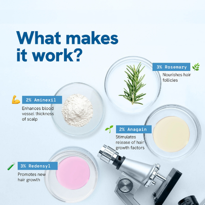 Hair Growth Serum Roll on